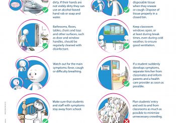 Please stay safe from novel corona virus.